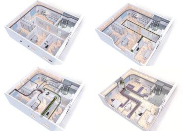 Ventilation-Zentralisiert
